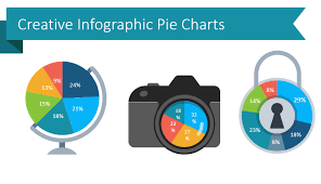 6 creative alternatives for pie charts