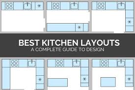 Kitchen floor plans come in many configurations, including l shapes, u shapes, galleys, and more. Best Kitchen Layouts A Complete Guide To Design Kitchinsider