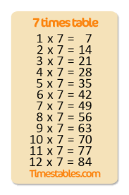 7 times table with at timeles com