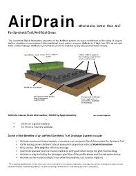 Some preparation steps will vary depending on whether you want to place the artificial turf over dirt or concrete since they have different underlay requirements. Airdrain For Synthetic Grass Drainage And Shockpad Airfield Systems