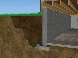 Expansive Soils Foundation Repair