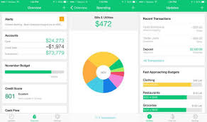 Mint links to your bank account and monitors multiple aspects of your finances, including your income, spending, investments, credit score, and net worth. Best Free Expenses App For Mac Societynew