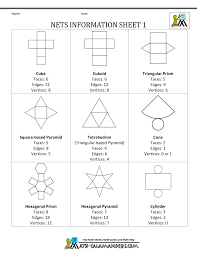 Geometry Nets Information Page