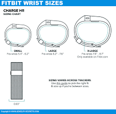 Fitbit Charge Hr Review Jewelry Secrets