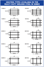 industrial carbon steel bar grating