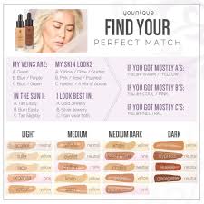 Younique Liquid Foundation In 19 Shades Color Matching