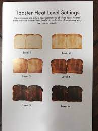 My toaster came with a picture guide of the different toast settings :  r/mildlyinteresting