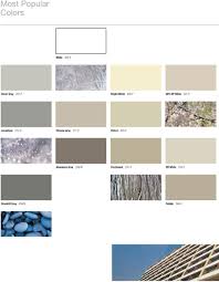 Color Portfolio Most Popular Colors For Wall Coatings Pdf