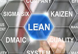 Learning And Implementing The Lean Process Creative Safety Supply