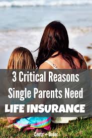 One type of life insurance policy that is easier to purchase on behalf of your parents is final expense insurance. Protect Your Family S Future With Life Insurance Single Parents Have A Great Need To Prepare Financial Life Insurance Facts Insurance Tips Life Insurance Tips