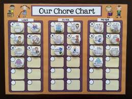 Family Magnet Chore Chart Multiple Child Responsibility Chart Kids Magnet Chore Chart Children Regular Or Personalized