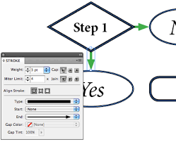 Building An Org Chart Or Flowchart In Indesign Part 3