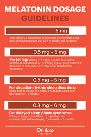 5 Infant Tylenol Chart Melatonin Dosage Chart For 5 Year