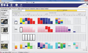 Production Planning And Scheduling Software Manufacturing