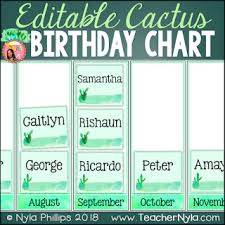 Nylas Crafty Teaching Editable Birthday Chart Graph