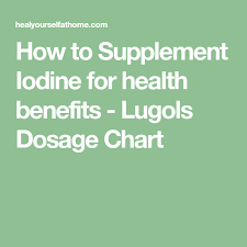 How To Supplement Iodine For Health Benefits Lugols Dosage