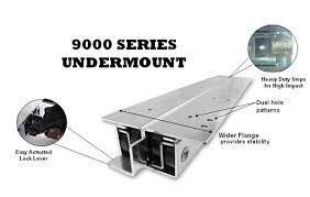 full extension undermount slide