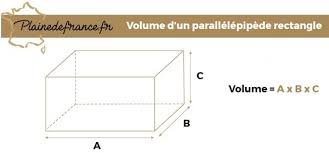 volume d un parallélépipède rectangle