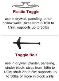 Wall Anchors Chart And Installation Instructions Do It