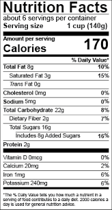 Us Fda Nutrition Facts Labels Food Labeling Software