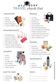Ultimate Packing List Travel Checklist Packing Essentials