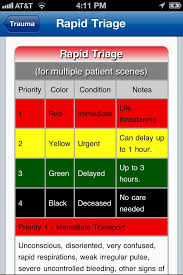 Learn vocabulary, terms and more with flashcards, games and other study tools. Triage