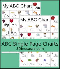 3 Dinosaurs Abc Single Page Chart