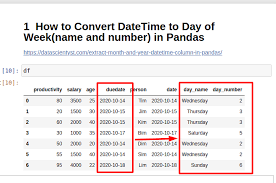 how to convert datetime to day of week