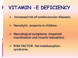 Vitamins And Deficiency Diseases By Keerthi