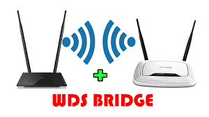 wifi network with a second router