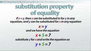 Substitution Property Definition