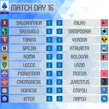 full predictions for serie a round 16