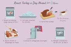 Can I cook a turkey the day before and reheat it?