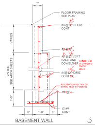 Residential Basement Wall Reinforcing