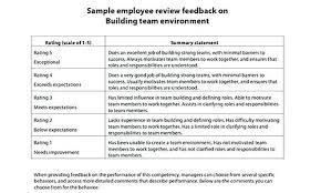 Employee Performance Evaluation Form Free Download Employee Employee