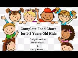 Complete Food Chart For 1 3 Years Toddlers Kids Daily
