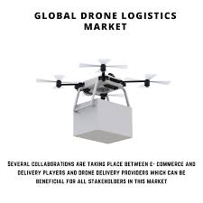 global drone logistics market 2022 2027