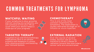 lymphoma signs symptoms causes