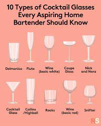 Guide To Cocktail And Wine Glasses