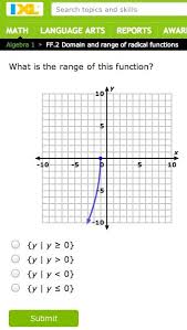 Practicing Algebra 1 Math Domain And