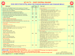East Central Railways Indian Railways Portal