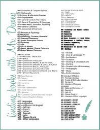 Dewey Decimal Quick Reference Not The Most In Depth