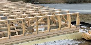 what is a floor truss types benefits