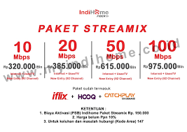 Paket internet murah indosat (unlimited). Indihome Jakarta Barat Fast Respond Yuk Daftar Disini Via Whatsapp