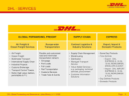 To support you in assessing the implications of 3d printing, this. Ppt Dhl Global Forwarding Company Presentation Powerpoint Presentation Id 255067