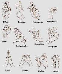 Reiki Hand Positions Reiki Hand Position