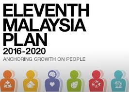 Fully funded, partially funded, self funded. 11th Malaysia Plan To Benefit Employers The Edge Markets