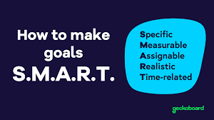 setting smart goals practical guide