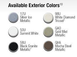 Chevrolet Malibu Paint Codes Color Charts