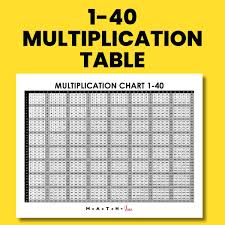 multiplication chart 1 40 math love